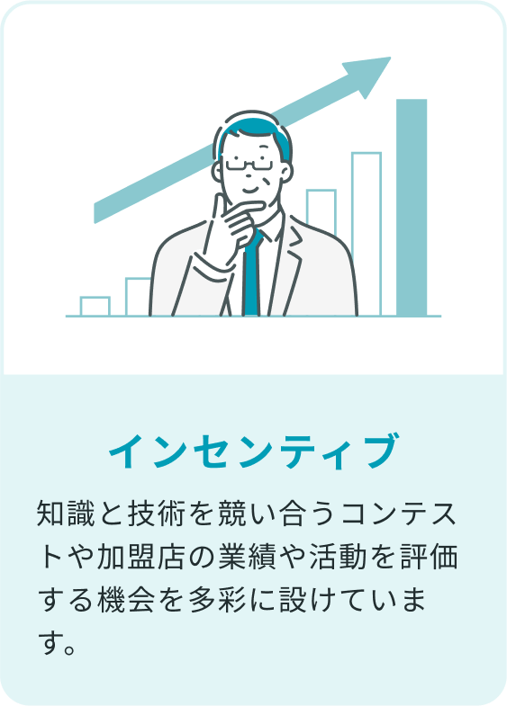 インセンティブ