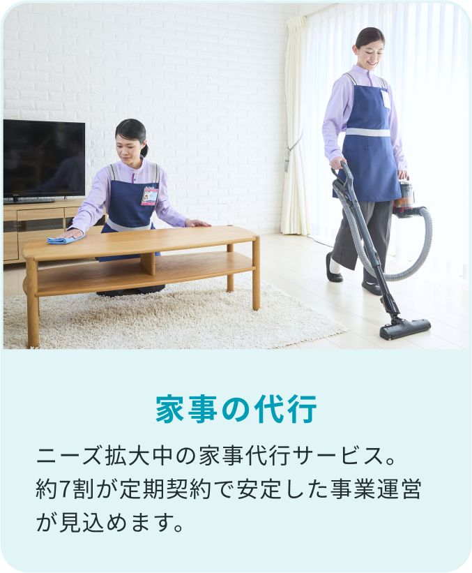 家事の代行