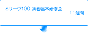 Sサーヴ100 実務基本研修会　11週間