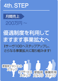 4th.STEP　月間売上200万円～　優遇制度を利用してますます事業拡大へ　Ｉサーヴ100へステップアップし、さらなる事業拡大に取り組みます！