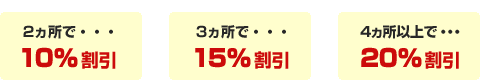 ◎2ヵ所で10％割引　◎3ヵ所で15％割引　◎4ヵ所以上20％割引