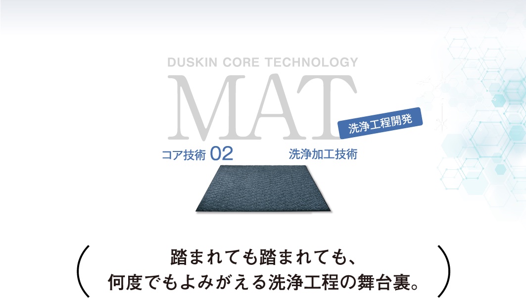 DUSKIN CORE TECHNOLOGY MAT コア技術02 洗浄加工技術 再生工程の開発 踏まれても踏まれても、何度でもよみがえる洗浄工程の舞台裏。