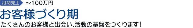 1st.STEP　月間売上～100万円　お客様づくり期　たくさんのお客様と出会い、活動の基盤をつくります!