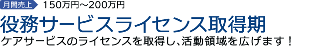 3rd.STEP　月間売上150万円 ～200万円　役務サービスライセンス取得期　ケアサービスのライセンスを取得し、活動領域を広げます！