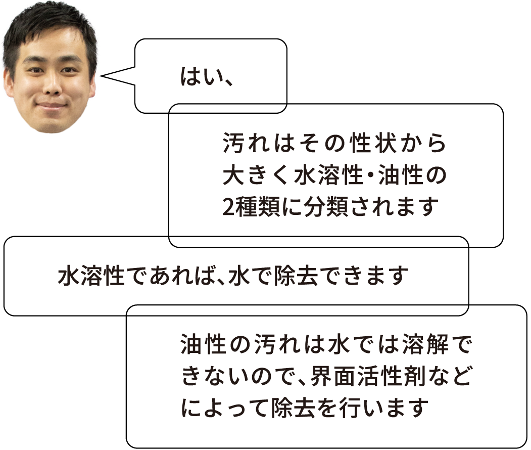 「はい、」「汚れはその性状から大きく水溶性・油性の2種類に分類されます」「水溶性であれば、水で除去できます」「油性の汚れは水では溶解できないので、界面活性剤などによって除去を行います」