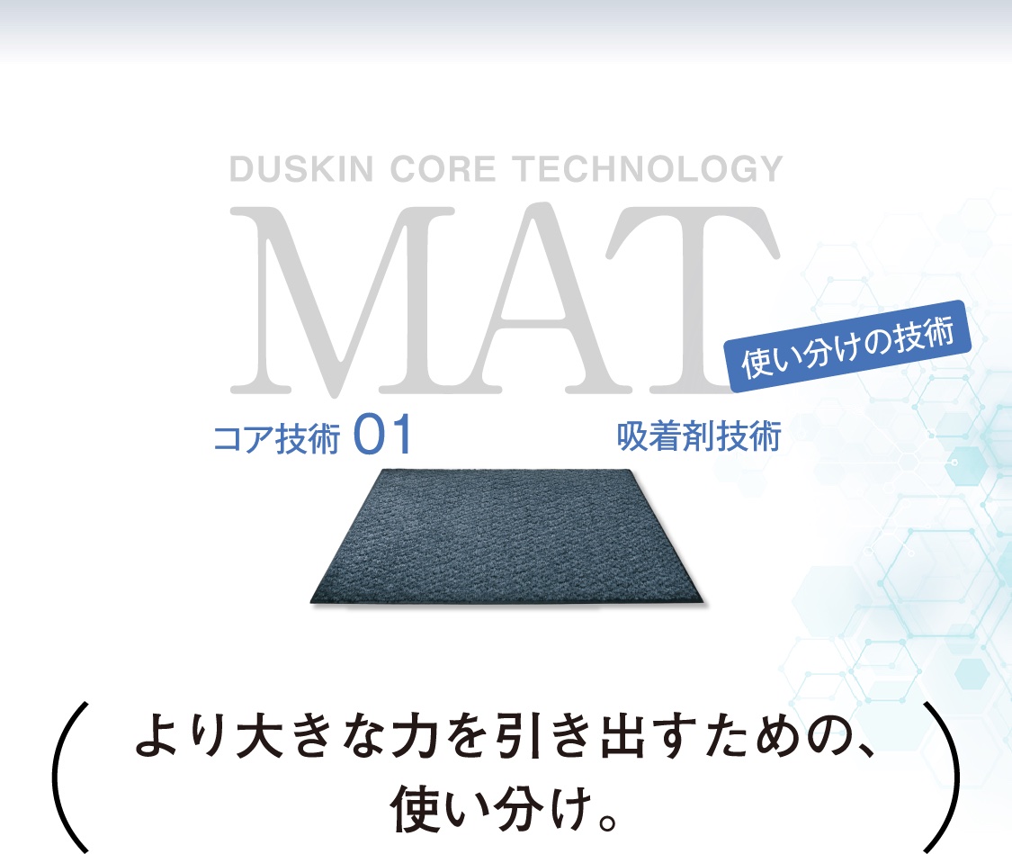 DUSKIN CORE TECHNOLOGY MAT コア技術01 吸着剤技術 使い分けの技術 より大きな力を引き出すための、使い分け。