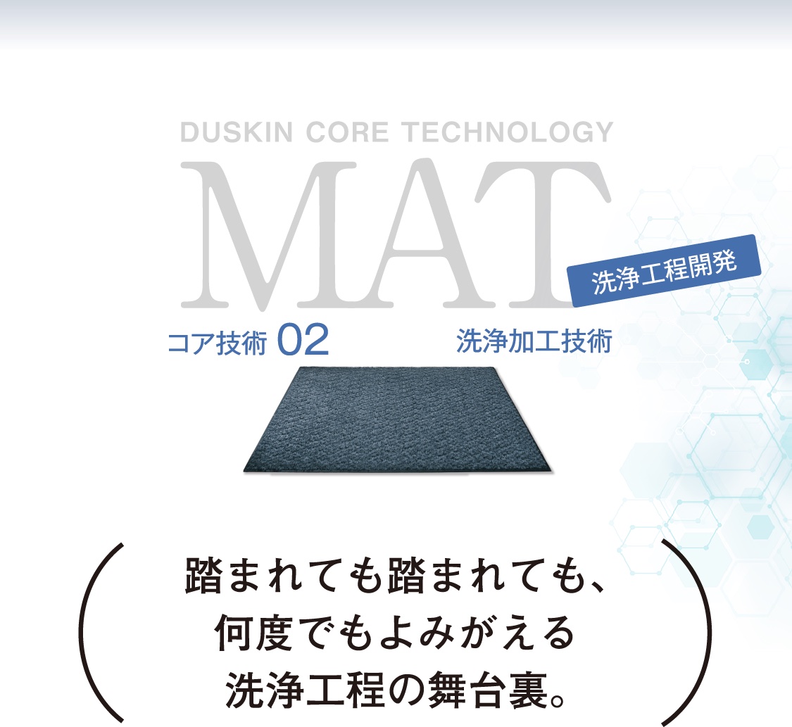 DUSKIN CORE TECHNOLOGY MAT コア技術02 洗浄加工技術 再生工程の開発 踏まれても踏まれても、何度でもよみがえる洗浄工程の舞台裏。