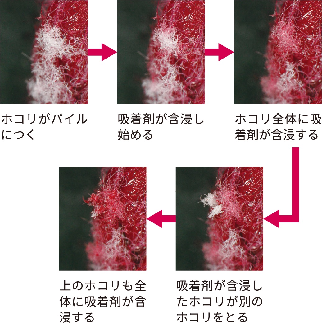 モップパイルの画像