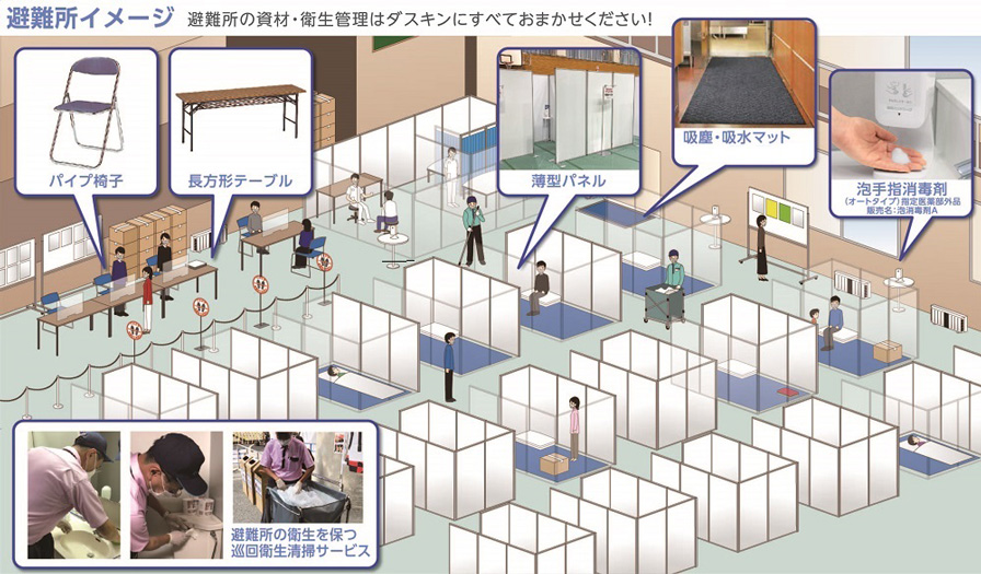 避難所イメージ